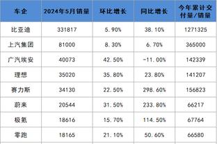 雷电竞rey下载截图0